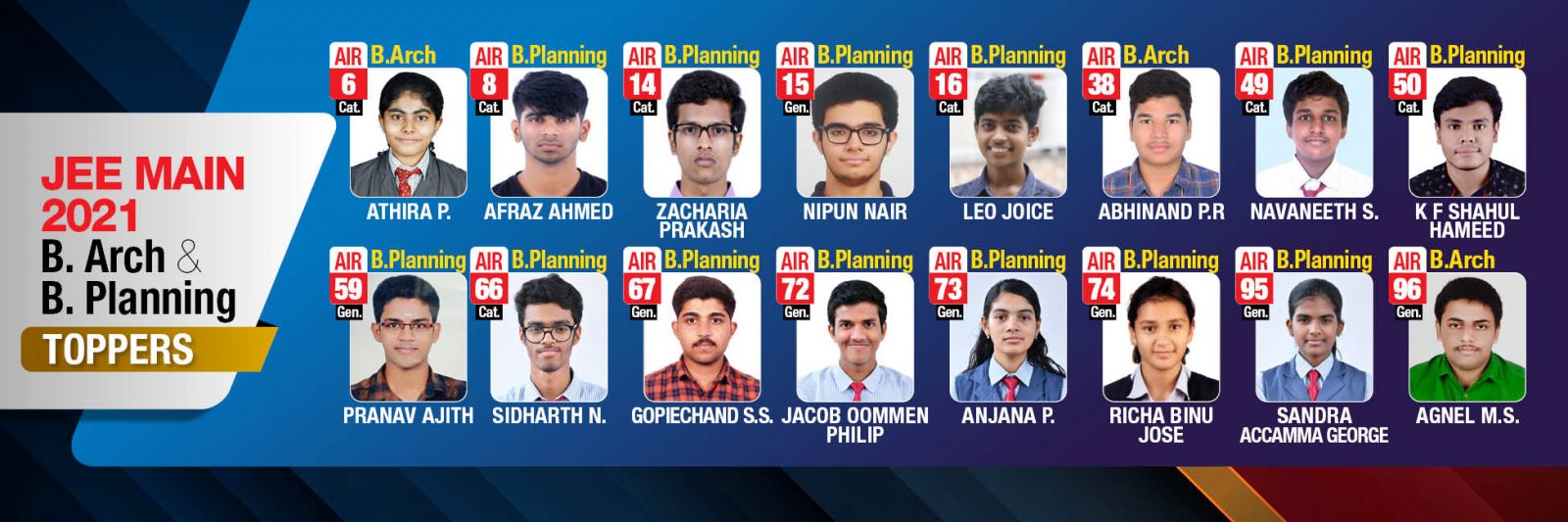 JEE Main 2021 - B. Arch & B. Planning Toppers