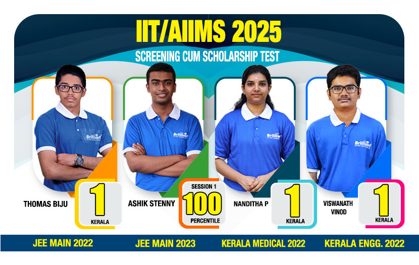 IIT/AIIMS 2025 – SCREENING TEST