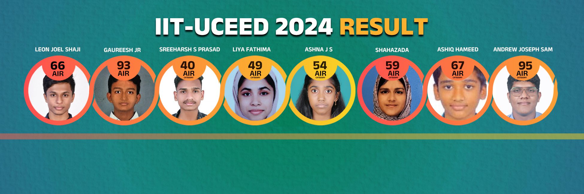 uceed-result-2024