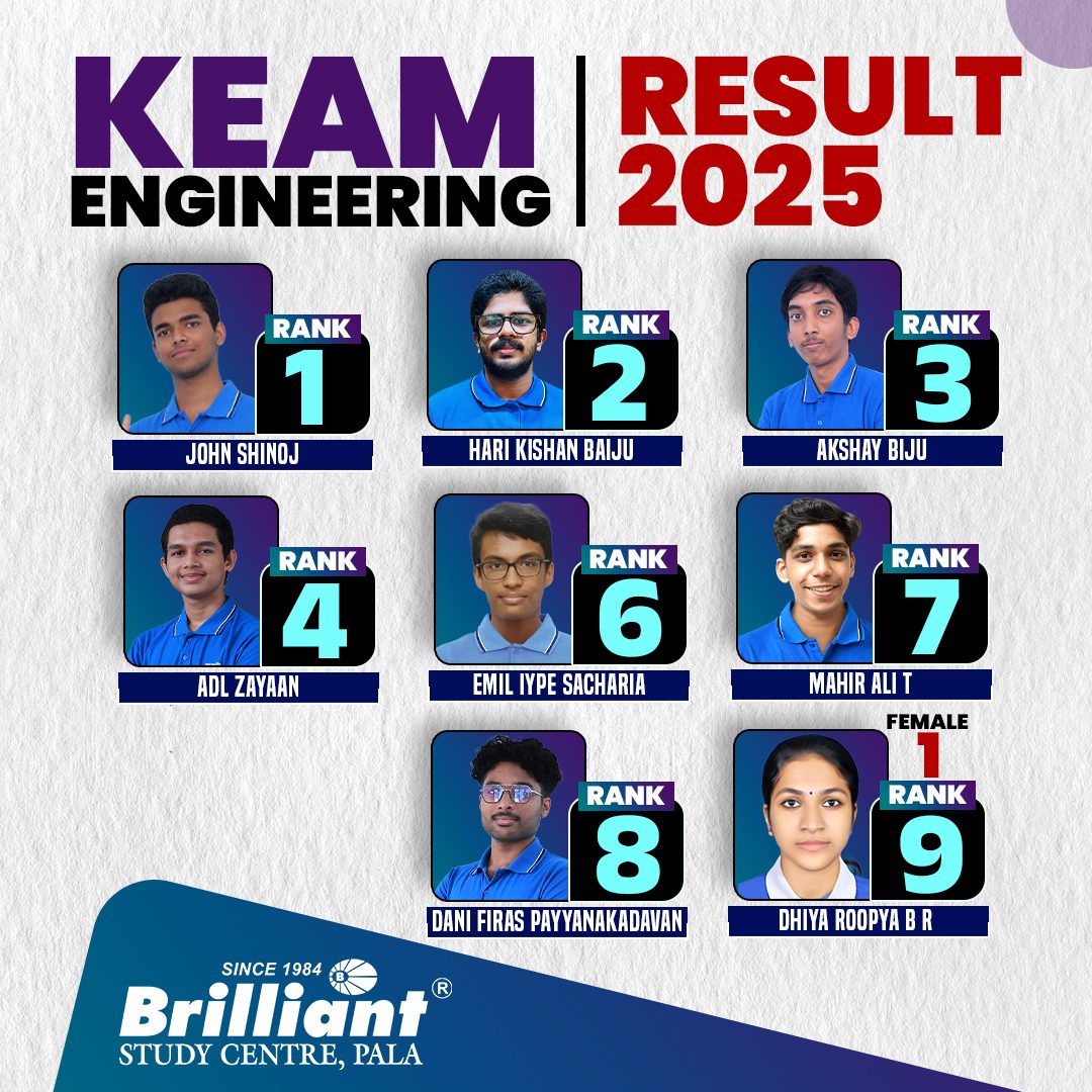 KEAM-RESULT-2025-FIRST-10-SQ