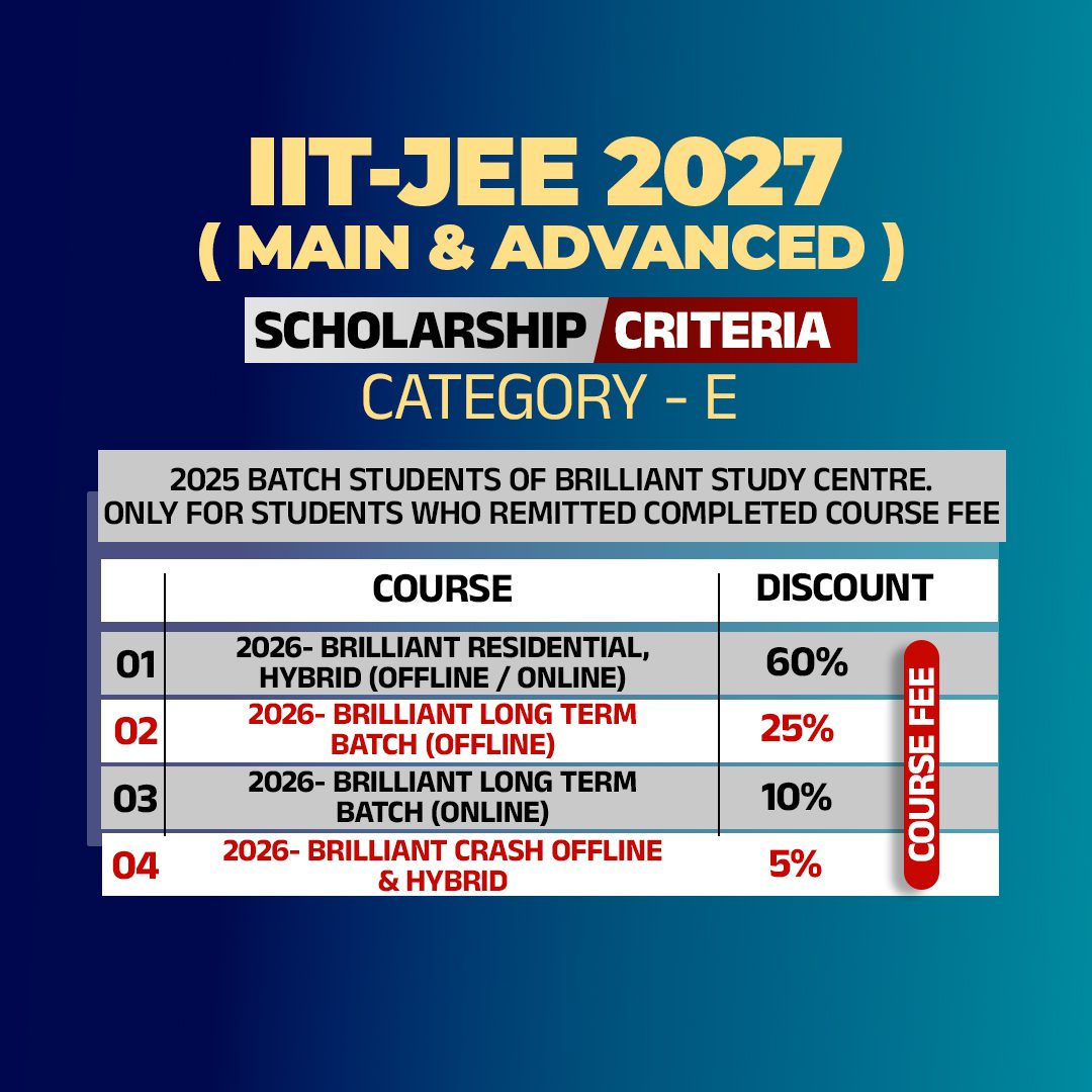 Scholarship Category E