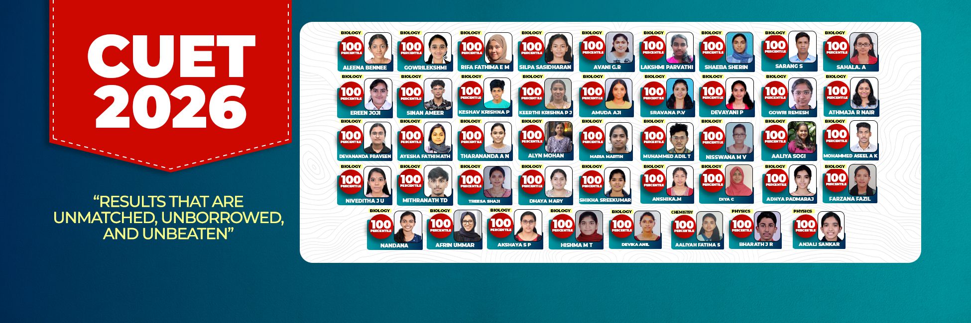 CUET-2026-RESULT